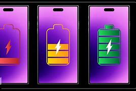 Image result for How to Increase Phone Battery Life