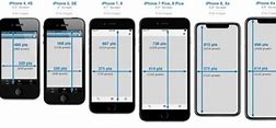 Image result for iPhone 8 Plus Inches Screen