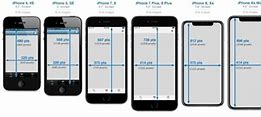 Image result for Phone Size Comparison iPhone