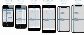 Image result for iPhone Size Comparison Chart 7 vs 8