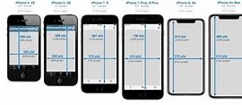 Image result for iPhone 6 Size Con Pared to iPhone 7
