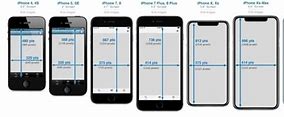 Image result for Iphine 6 Comared to iPhone 5