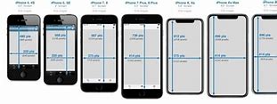 Image result for iPhone 11 Side by Side Comparison