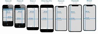 Image result for iPhone X and Plus Size Comparison