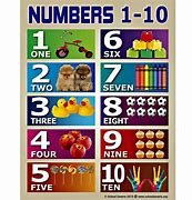 Image result for Pictures of Numbers 1-10