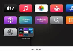 Image result for Apple TV Home