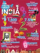Image result for Fun Facts About India for Kids