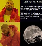 Image result for Local 58 Weather Service