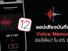 Image result for Voice Memo Mac