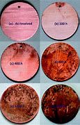 Image result for Copper Pipe Oxidation