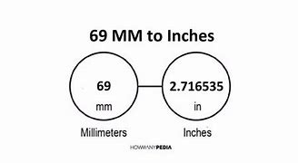 Image result for 69 Inch Height