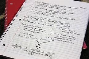 Image result for College Note Taking