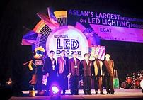 Image result for Micro LED Market Share
