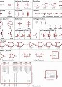 Image result for Schematic/Diagram
