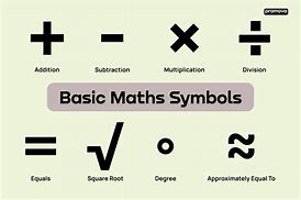 Image result for Symbol for Area in Math