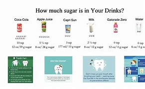 Image result for 2Gs Sugar