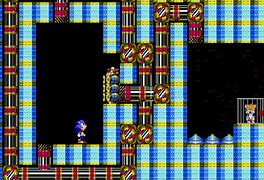 Image result for Game Gear Sonic Boss