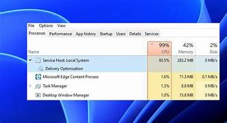 Image result for What Is Service Host Local System