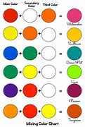 Image result for Pink and Yellow Color Mix
