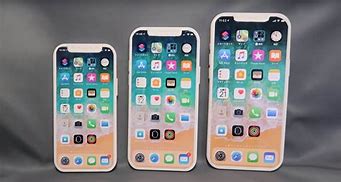 Image result for Phone Inch Comparison