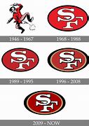 Image result for San Francisco 49ers Old Logo