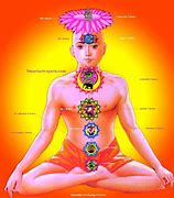 Image result for Kundalini Symbol