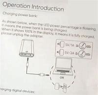Image result for How to Charge a Portable Onn Charger