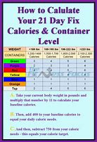 Image result for 21-Day Fix Diet Plan