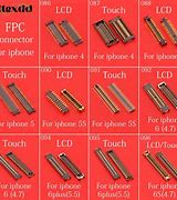 Image result for iPhone Conector DIY