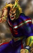 Image result for All Might Armor Manga