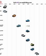 Image result for Chinese Exclusive Cars