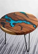 Image result for Resin Table Cost per Square Metre