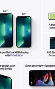 Image result for How Big Is the iPhone 13