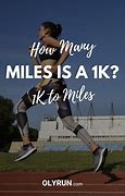 Image result for 1 Km Equals How Many Miles