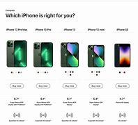 Image result for iPhone 13 Pro Max 1TB Kuwait