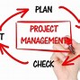 Image result for Process Improvement Proposal Template