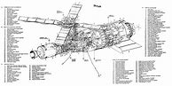 Image result for NASA Rocket Ship Blueprints