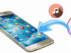 Image result for Can I Transfer iTunes Music to Android Phone