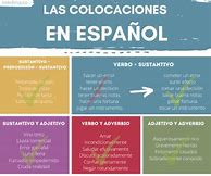 Image result for Diccionario De Colocaciones Espanol