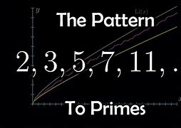 Image result for Prime Number Patterns