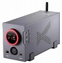 Image result for iPhone SE Headphone Amp