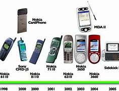 Image result for Nokia vs Apple