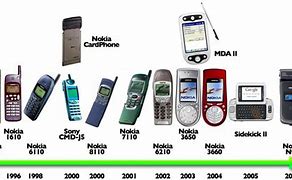 Image result for Look Like Cell Phone