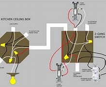 Image result for Battery Operated Outlet