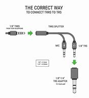 Image result for TRRS Wiring Colors