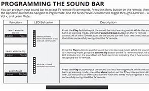 Image result for Samsung Sound Bar TV Remote Codes