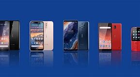 Image result for Nokia Products