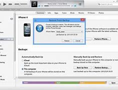 Image result for Unlock iPhone 7 Using iTunes