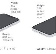 Image result for iPhone 13 Dims