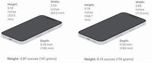 Image result for iPhone 13 Mini Dimensions Inches